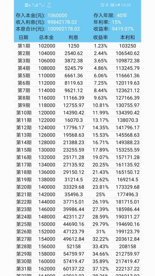 复利计算器下载 1.0 安卓最新版