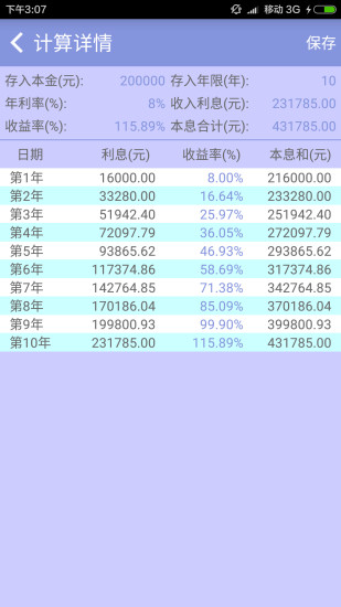 定投复利计算器app 2.1 安卓版